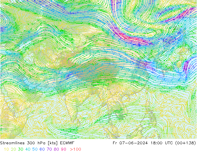 Linha de corrente 300 hPa ECMWF Sex 07.06.2024 18 UTC