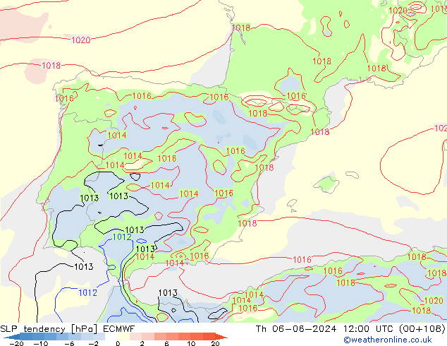 Y. Basıncı eğilimi ECMWF Per 06.06.2024 12 UTC