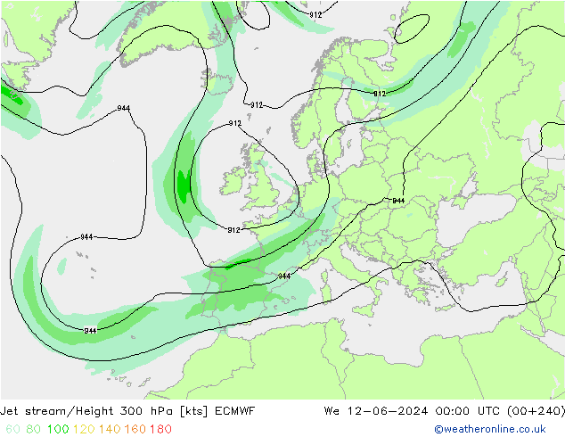 Corriente en chorro ECMWF mié 12.06.2024 00 UTC