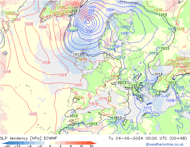 Drucktendenz ECMWF Di 04.06.2024 00 UTC