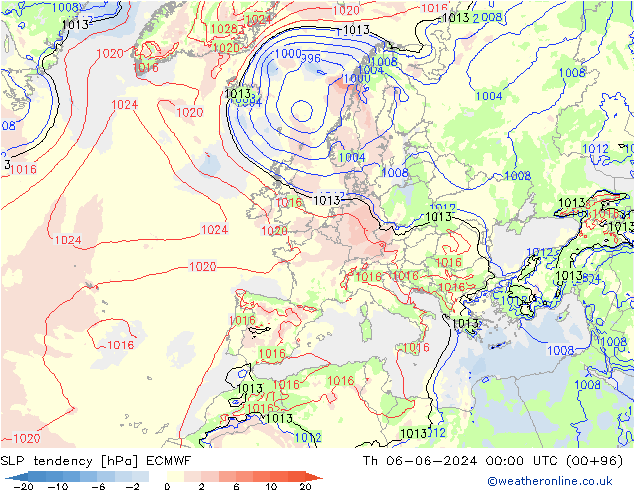 Y. Basıncı eğilimi ECMWF Per 06.06.2024 00 UTC