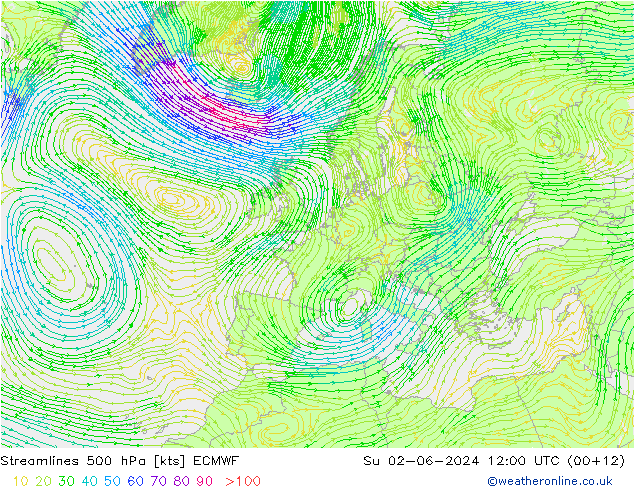 Streamlines 500 hPa ECMWF Su 02.06.2024 12 UTC