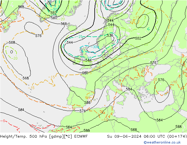 Height/Temp. 500 hPa ECMWF nie. 09.06.2024 06 UTC