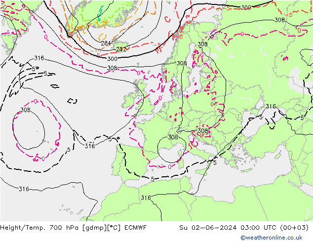 Height/Temp. 700 hPa ECMWF dom 02.06.2024 03 UTC