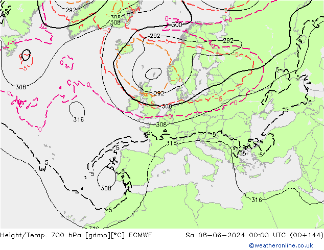 Yükseklik/Sıc. 700 hPa ECMWF Cts 08.06.2024 00 UTC
