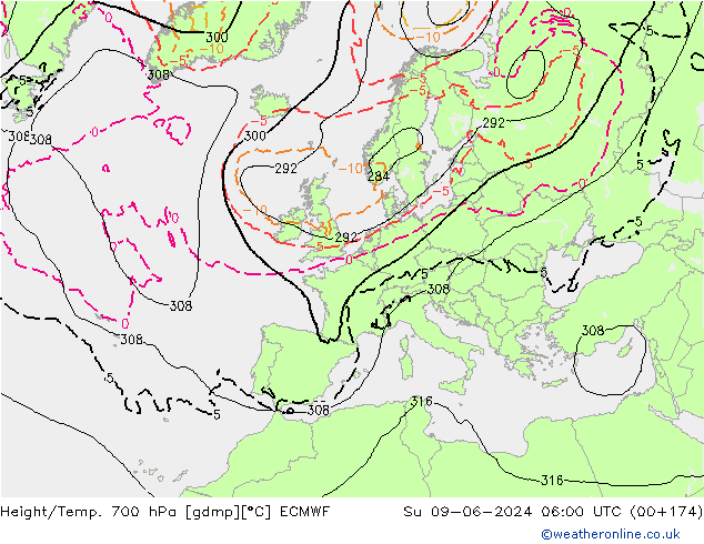 Height/Temp. 700 hPa ECMWF So 09.06.2024 06 UTC