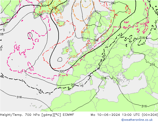 Height/Temp. 700 hPa ECMWF Mo 10.06.2024 12 UTC