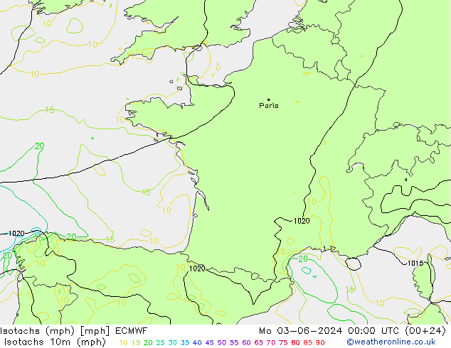 Isotachen (mph) ECMWF Mo 03.06.2024 00 UTC