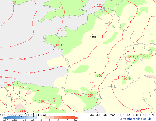 SLP tendency ECMWF Mo 03.06.2024 06 UTC