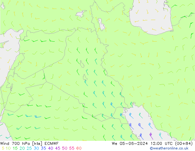 Vent 700 hPa ECMWF mer 05.06.2024 12 UTC