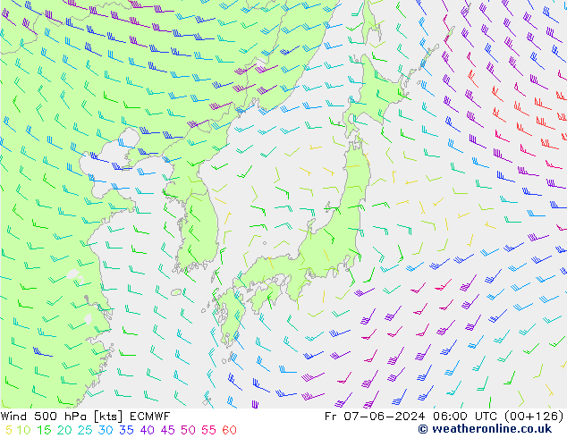 Vento 500 hPa ECMWF Sex 07.06.2024 06 UTC