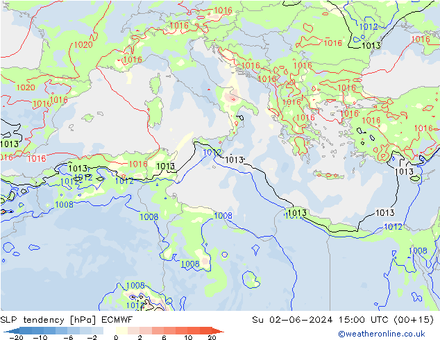 Drucktendenz ECMWF So 02.06.2024 15 UTC