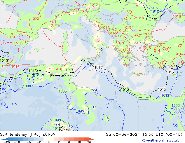 SLP tendency ECMWF Su 02.06.2024 15 UTC