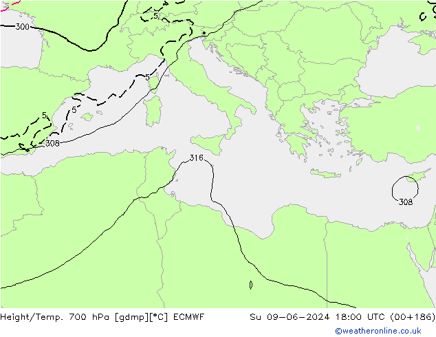 Hoogte/Temp. 700 hPa ECMWF zo 09.06.2024 18 UTC