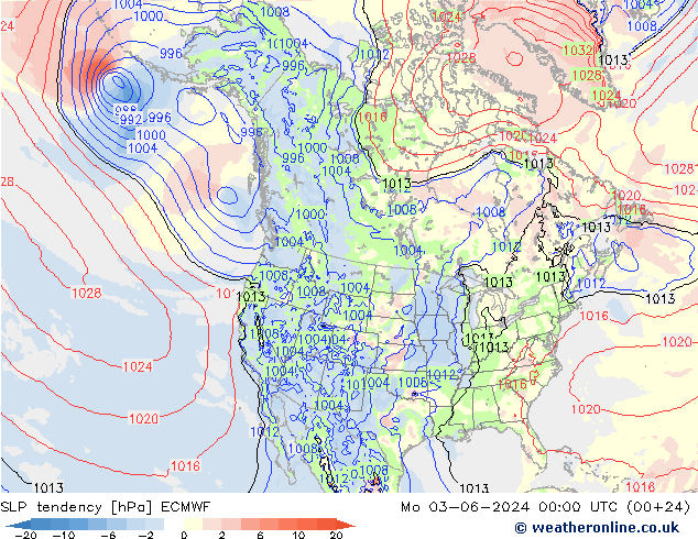Tendencia de presión ECMWF lun 03.06.2024 00 UTC