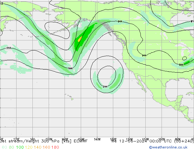 Jet Akımları ECMWF Çar 12.06.2024 00 UTC