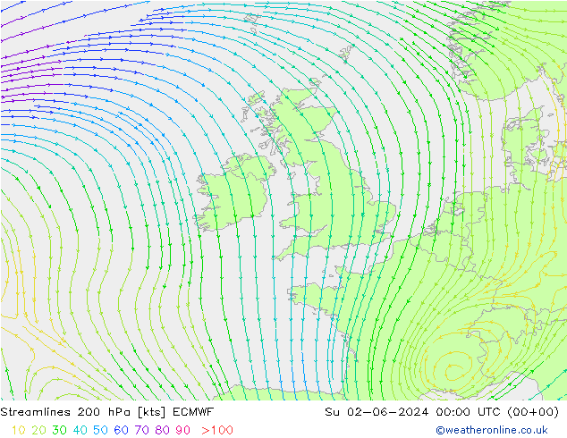 Streamlines 200 hPa ECMWF Su 02.06.2024 00 UTC