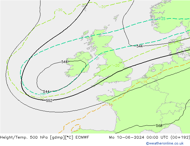 Z500/Rain (+SLP)/Z850 ECMWF Mo 10.06.2024 00 UTC