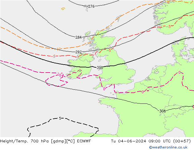 Height/Temp. 700 hPa ECMWF Tu 04.06.2024 09 UTC