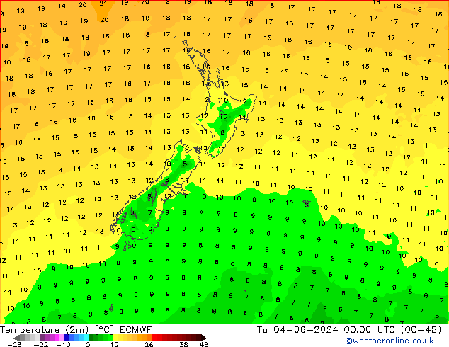 Temperature (2m) ECMWF Tu 04.06.2024 00 UTC