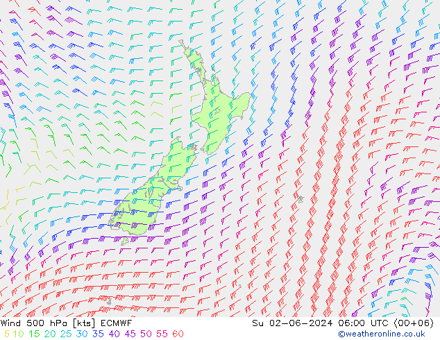 Wind 500 hPa ECMWF Su 02.06.2024 06 UTC
