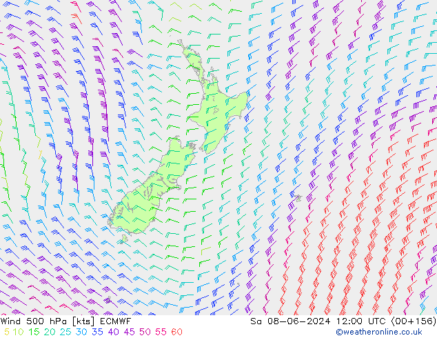 Wind 500 hPa ECMWF za 08.06.2024 12 UTC