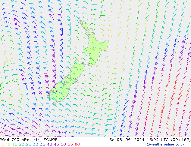 Wind 700 hPa ECMWF za 08.06.2024 18 UTC