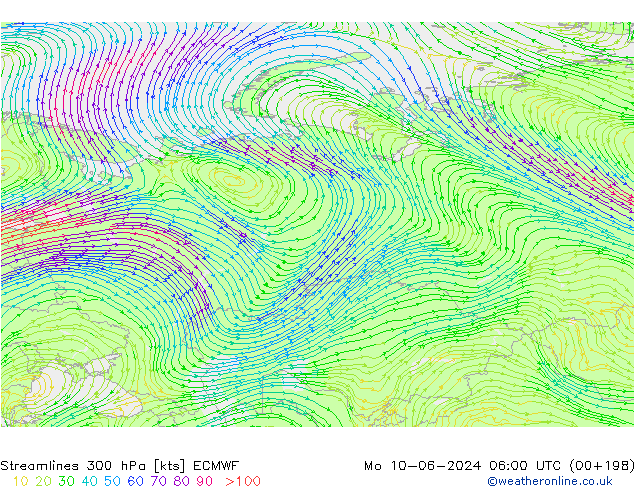 Linha de corrente 300 hPa ECMWF Seg 10.06.2024 06 UTC