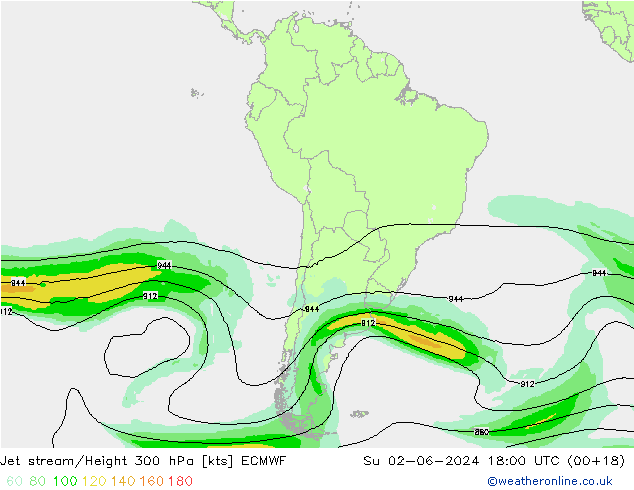 Straalstroom ECMWF zo 02.06.2024 18 UTC