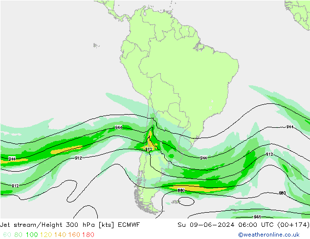 Jet stream/Height 300 hPa ECMWF Su 09.06.2024 06 UTC