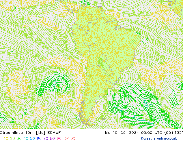 ветер 10m ECMWF пн 10.06.2024 00 UTC