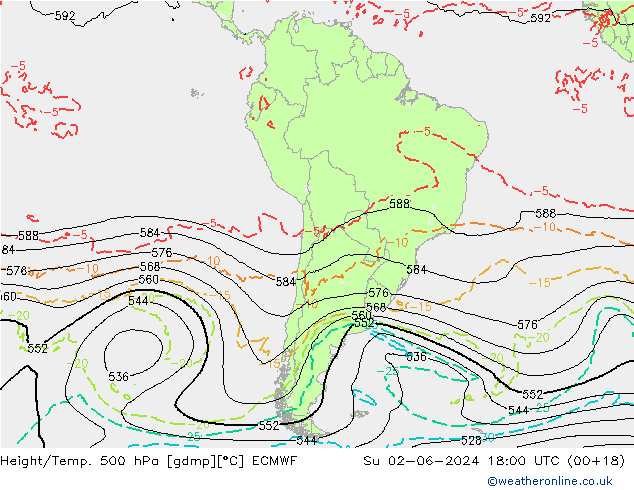 Géop./Temp. 500 hPa ECMWF dim 02.06.2024 18 UTC