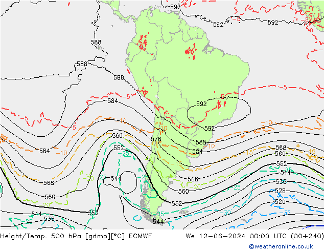 Height/Temp. 500 hPa ECMWF We 12.06.2024 00 UTC