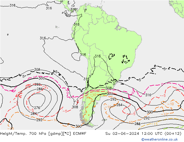 Hoogte/Temp. 700 hPa ECMWF zo 02.06.2024 12 UTC