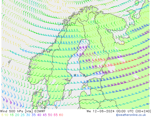 Rüzgar 500 hPa ECMWF Çar 12.06.2024 00 UTC