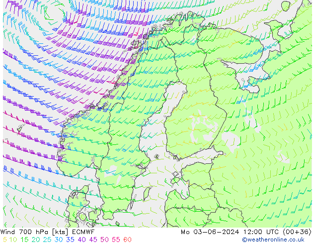 Vent 700 hPa ECMWF lun 03.06.2024 12 UTC