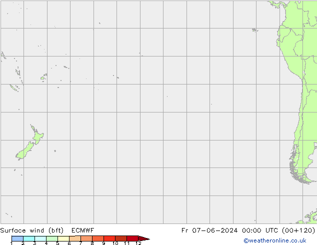 Surface wind (bft) ECMWF Pá 07.06.2024 00 UTC