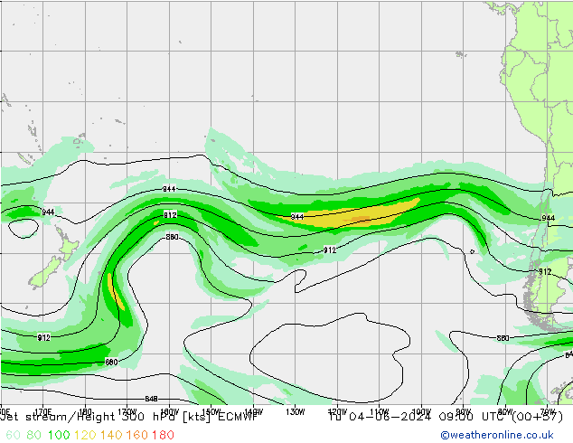 Jet stream ECMWF Ter 04.06.2024 09 UTC