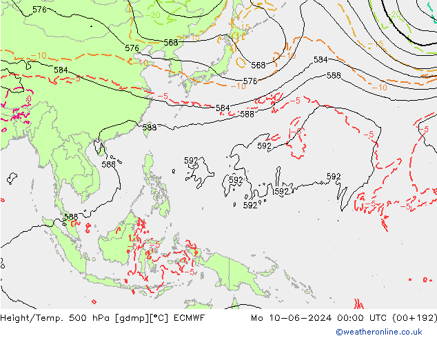 Z500/Rain (+SLP)/Z850 ECMWF lun 10.06.2024 00 UTC