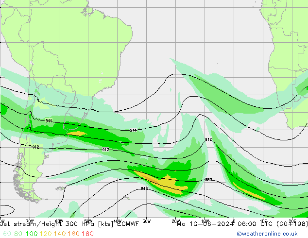 Prąd strumieniowy ECMWF pon. 10.06.2024 06 UTC