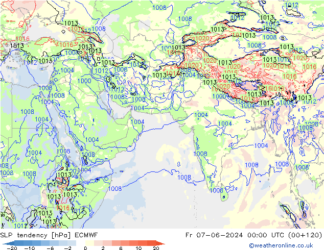 SLP tendency ECMWF Fr 07.06.2024 00 UTC