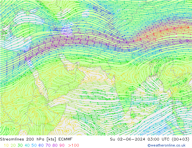 Rüzgar 200 hPa ECMWF Paz 02.06.2024 03 UTC