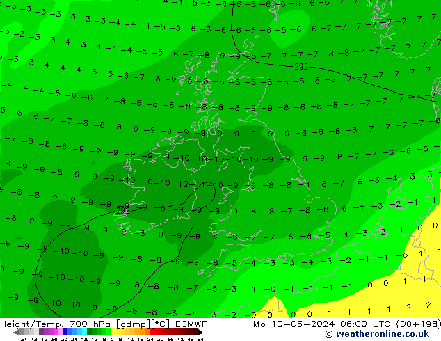 Height/Temp. 700 hPa ECMWF Mo 10.06.2024 06 UTC