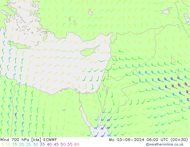 Vento 700 hPa ECMWF lun 03.06.2024 06 UTC