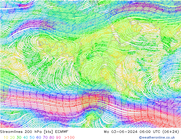 Ligne de courant 200 hPa ECMWF lun 03.06.2024 06 UTC