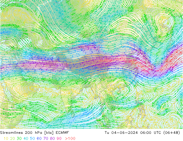 Linia prądu 200 hPa ECMWF wto. 04.06.2024 06 UTC