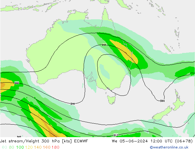 Corrente a getto ECMWF mer 05.06.2024 12 UTC