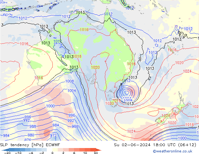 Tendencia de presión ECMWF dom 02.06.2024 18 UTC