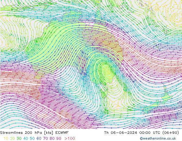Linea di flusso 200 hPa ECMWF gio 06.06.2024 00 UTC