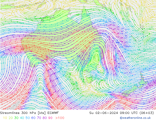  300 hPa ECMWF  02.06.2024 09 UTC